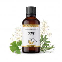 PIT Lymphosource- Glande...