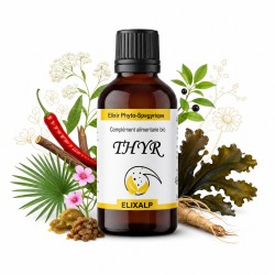 THYR – Thyroïde Lymphosource